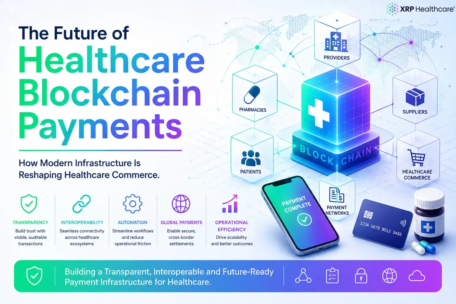 The-Future-of-Healthcare-Blockchain-Payments